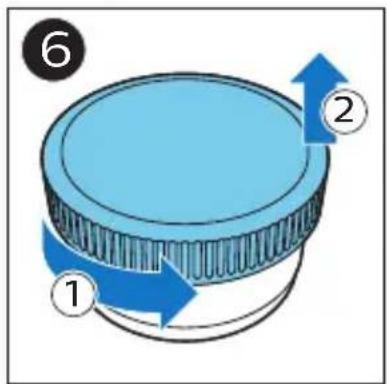 6 ① ②