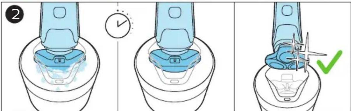 Diagram illustrating a step-by-step cleaning or cleaning process of a blender, showing step 2 with a clock and checkmark.