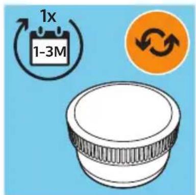 1x 1-3M