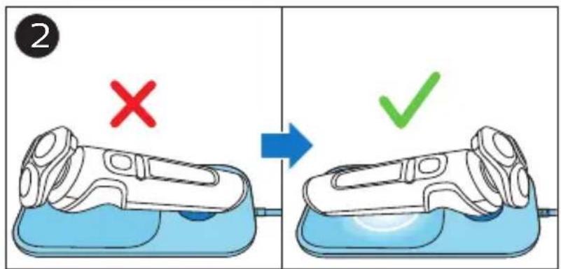 2 X ✓