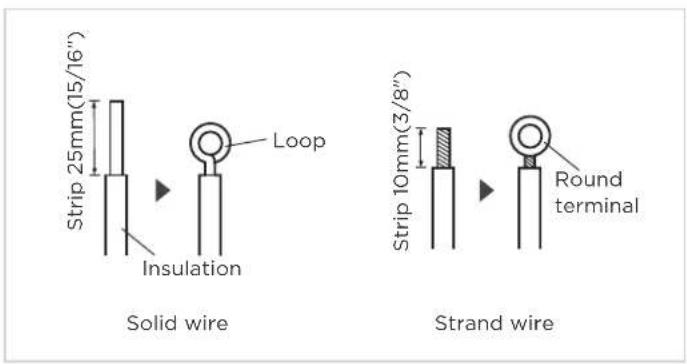 Strip 25mm(15/16") Loop Insulation Solid wire Strip 10mm(3/8") Round terminal Strand wire
