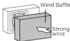 Wind Baffle Strong wind