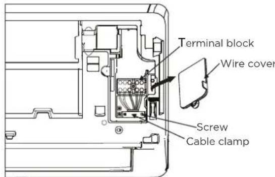 Terminal block Wire cover Screw Cable clamp