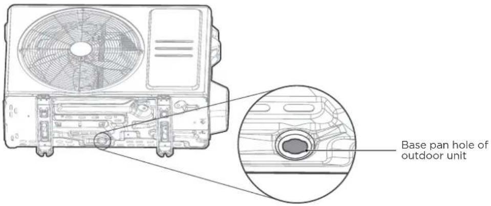 Base pan hole of outdoor unit