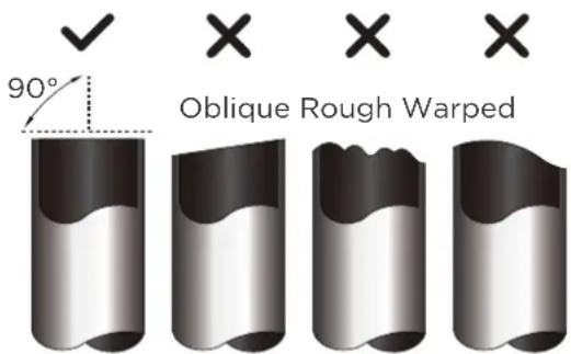 90° Oblique Rough Warped