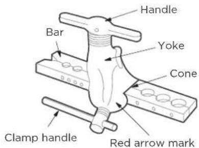 Handle Bar Yoke Cone Clamp handle Red arrow mark
