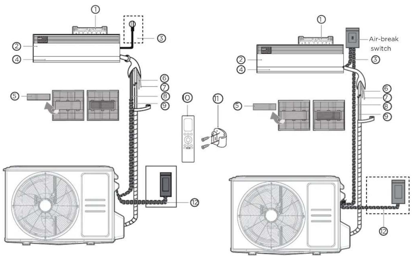 Diagram of air conditioner system components with numbered parts and labeled parts including air-break switch and fan installation