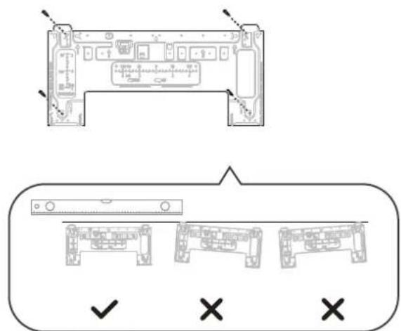 Diagram showing a device rear panel with labeled ports and status indicators for confirmation and cancellation.