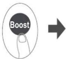 Boost