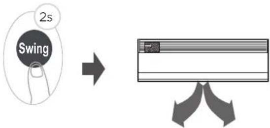 2s Swing