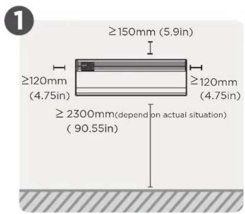≥150mm (5.9in) ≥120mm (4.75in) ≥120mm (4.75in) ≥2300mm(depend on actual situation) (90.55in)