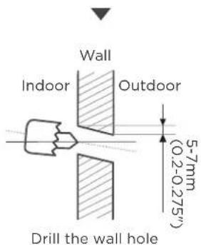 Wall Indoor Outdoor Drill the wall hole 5-7mm (0.2-0.275")