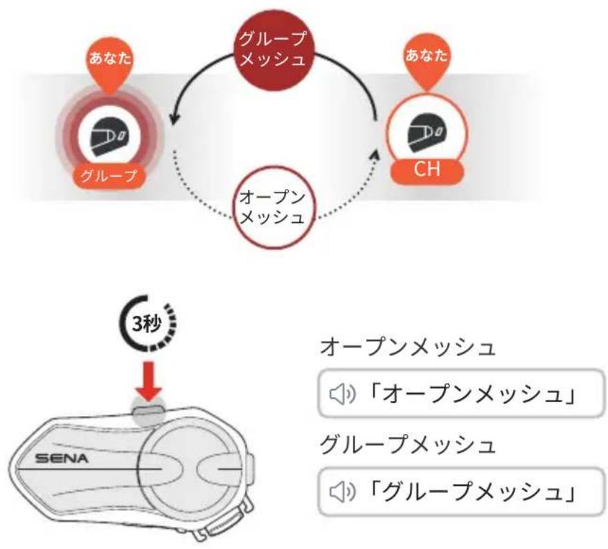 Sena J30 - オープンメッシュとグループメッシュを切り替える - 1