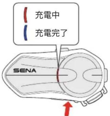 充電中 充電完了 SENA