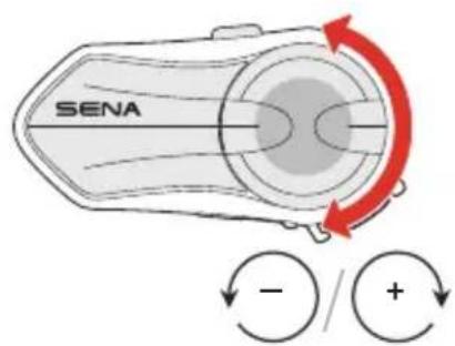 SENA - / +