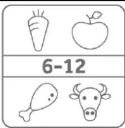 6-12