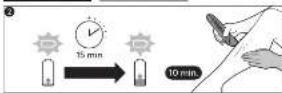 PHILIPS Satinelle Advanced BRE624 - 28