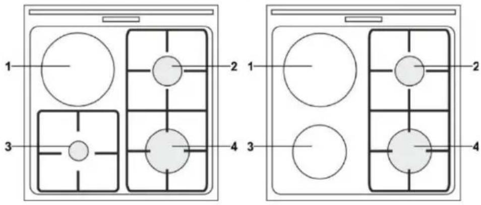 GORENJE GK5B42WF - KUHALNA POVRŠINA (odvisno od modela) - 1
