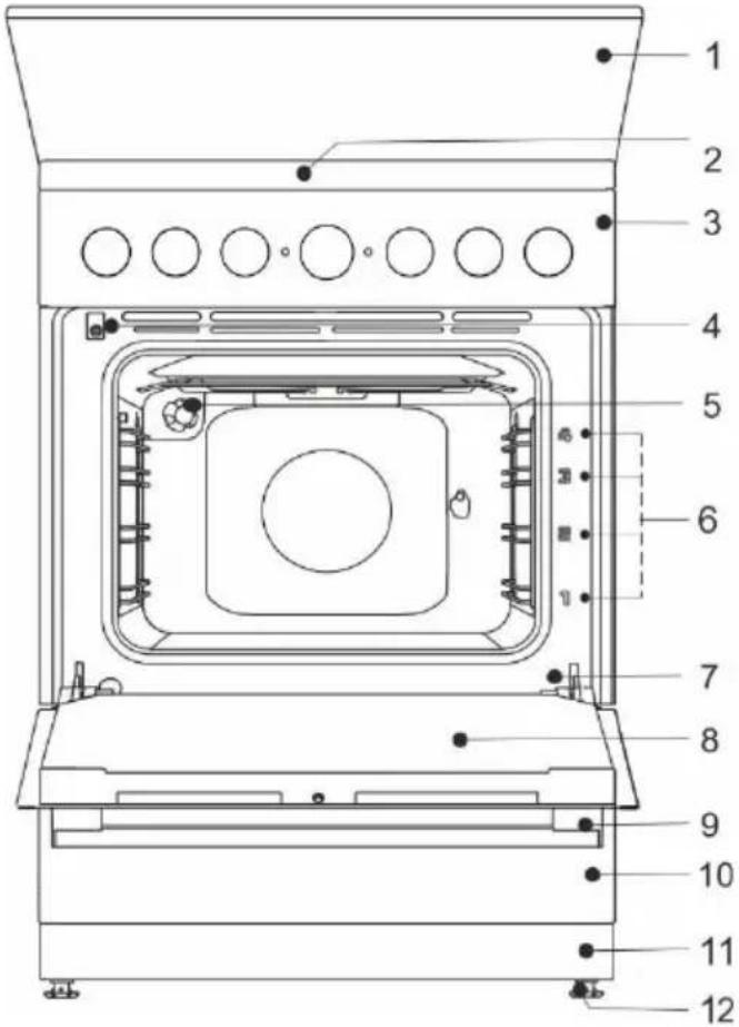 GORENJE GK5B42WF - KOMBINIRANI ŠTEDILNIK - 2