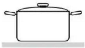 GORENJE GK5B42WF - NASVETI PRI UPORABI POSODE - 1