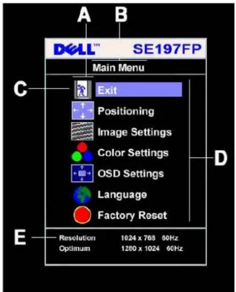 DELL SE197FP - Accessing the Menu System - 1