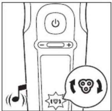 Diagram showing a remote control with music notes, playback buttons, and a circular icon with icons for rotation and signal.