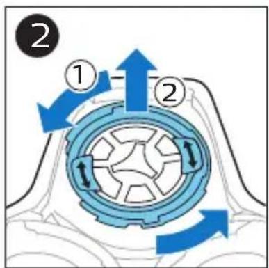 Diagram illustrating fluid flow around a mechanical component with labeled parts ① and ②, showing directional arrows.
