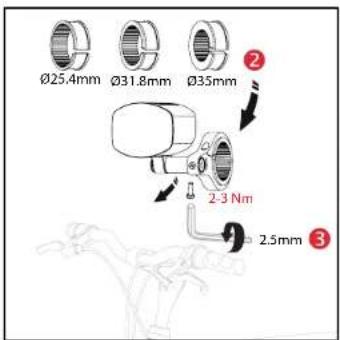 Ø25.4mm Ø31.8mm Ø35mm 2-3 Nm 2.5mm
