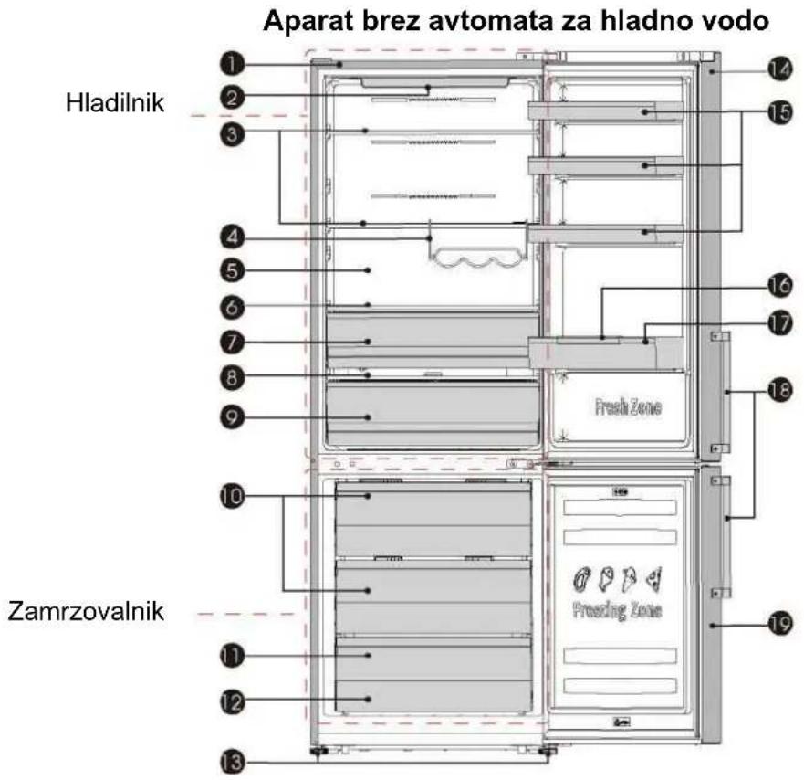 HISENSE RB5S469N4AFE - Opis aparata - 1