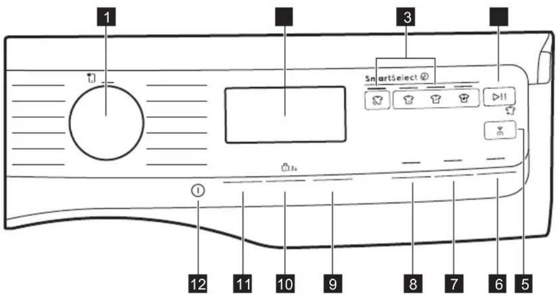 1 3 SmartSelect s 12 11 10 9 8 7 6 5