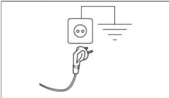 ELECTROLUX EW8F5402QE - Električne povezave - 1