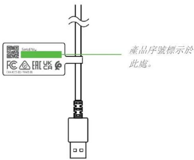 Serial No. FC EAC UK CA CAN ICES BI / NMS BI 產品序號標示於 此處。