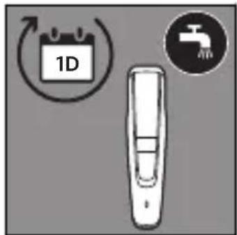 1D