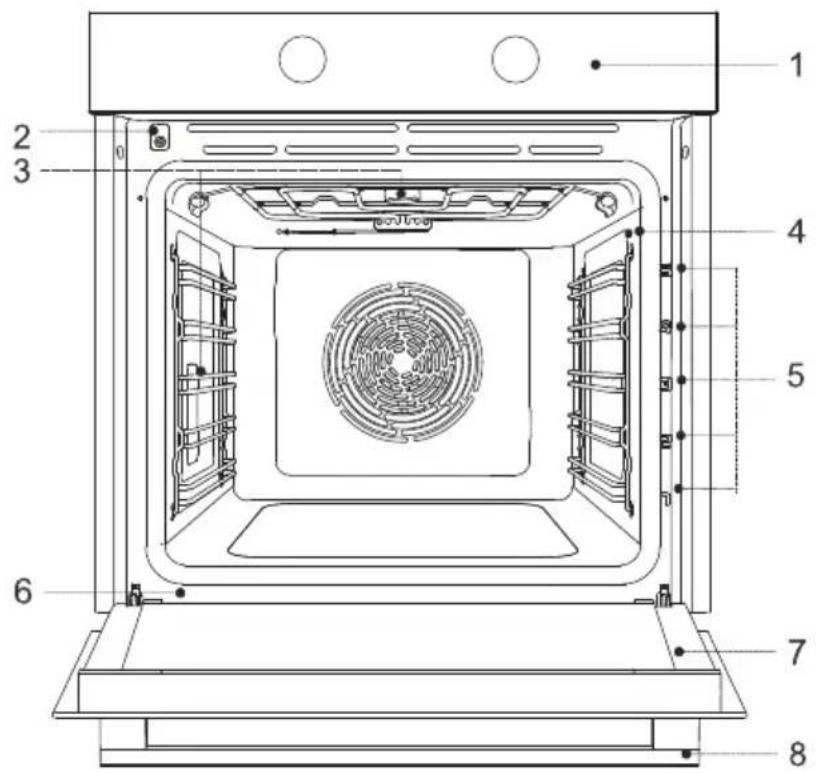 GORENJE BOP6373E28EX - INFORMACIJA! - 1