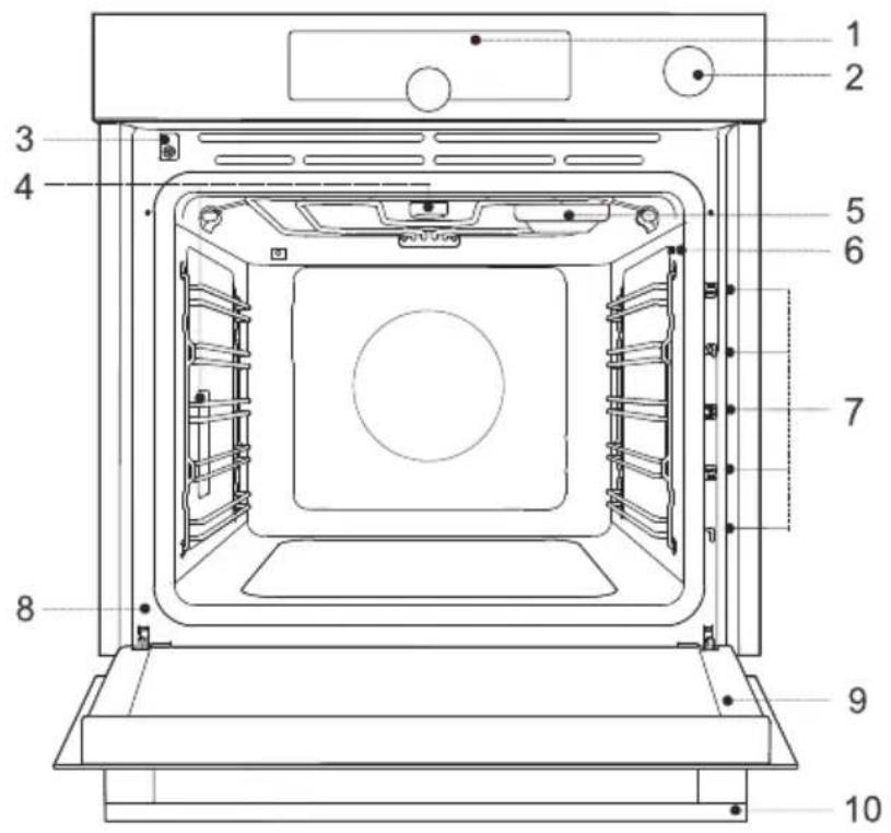 GORENJE BFGPyroSteam - INFORMACIJA! - 1