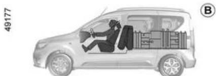 RENAULT Express (2020) - PREVOZ TOVORA V PRTLJAŽNEM PROSTORU - 2