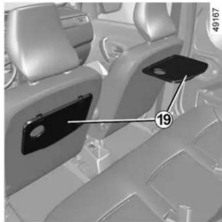 RENAULT Express (2020) - Mizici na hrbtni strani naslonjal sedežev 19 - 1