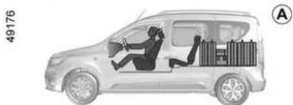 RENAULT Express (2020) - PREVOZ TOVORA V PRTLJAŽNEM PROSTORU - 1