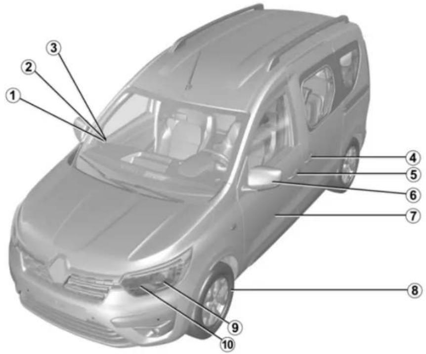 RENAULT Express (2020) - ZUNANJOST - 1