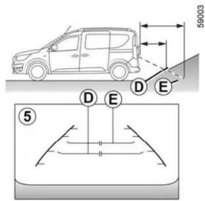 59003 D E ⑤