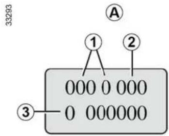 33293 A ① ② 000 0 000 0 000000 ③