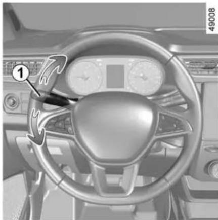 RENAULT Express (2020) - Svetlobni signal - 2