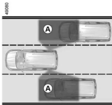 RENAULT Express (2020) - Opozorilo za mrtvi kot - 1