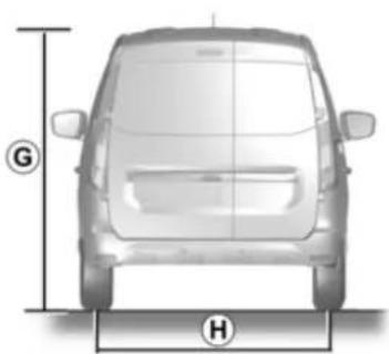 RENAULT Express (2020) - PODATKI O VOZILU - 2