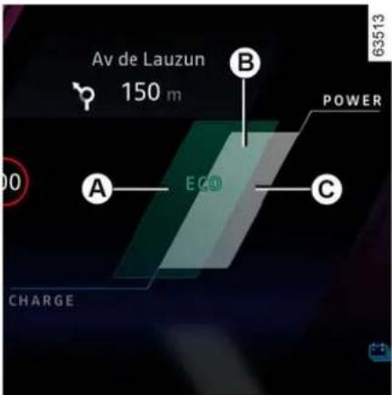 Av de Lauzun 150 m 63513 POWER A ECO C CHARGE