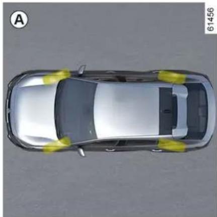 RENAULT Rafale (2025) - KOREKCIJSKE NAPRAVE IN POMOČ VOZNIKU PRI VOŽNJI - 3