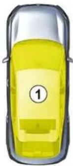 RENAULT Rafale (2025) - ZAGON, ZAUSTAVITEV MOTORJA - 1