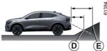 61394 D E