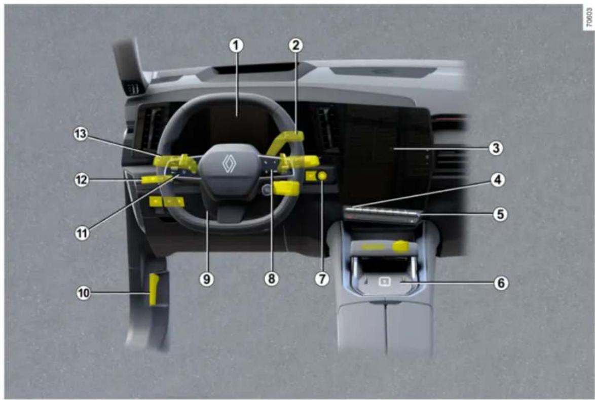 RENAULT Rafale (2025) - VOZNIKOVO MESTO - 2