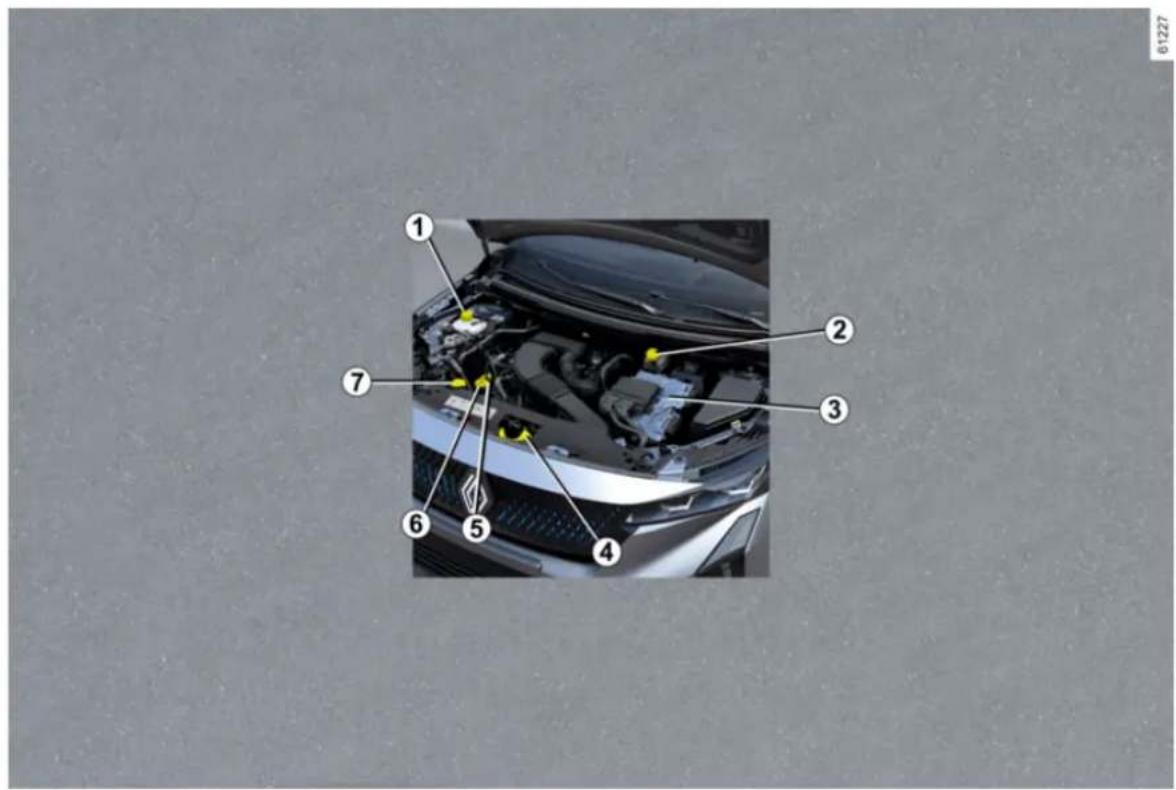 RENAULT Rafale (2025) - MOTORNI PROSTOR (REDNO VZDRŽEVANJE) - 2
